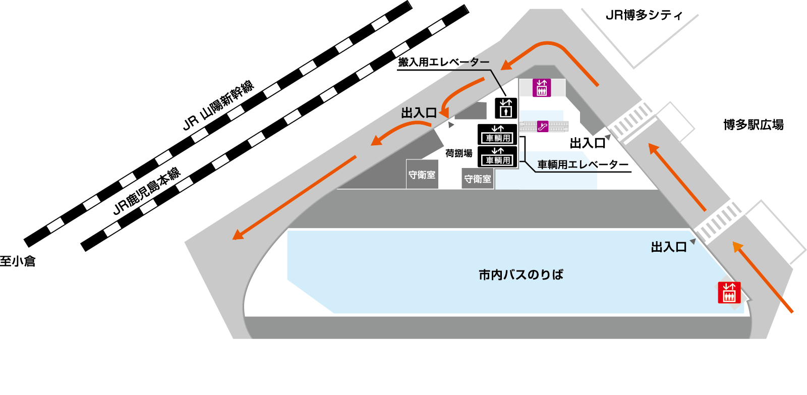 Vehicles carry-in / out route